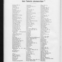 1243 - Page 774 - Liste des marques qui viennent d'être enregistrées dans l'industrie pharmaceutique
