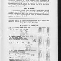1298 - Page 805 - Pages professionnelles et commerciales. Transports / Contre les primes / Association générale des Syndicats pharmaceutiques de France et des colonies. Service des cessions
