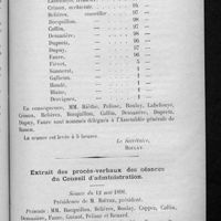 0129 - Page 125 - Assemblée générale extraordinaire tenue le 22 juin à l'École de pharmacie. Vote pour les délégués à l'Assemblée de Rouen / Extrait des procès-verbaux des séances du Conseil d'administration
