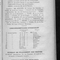 0057 - Page 53 - Conseil d'administration pour l'année 1897-98