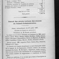 0225 - Page 221 - Souscription pharmaceutique au monument Pelletier-Caventou / Extrait des procès-verbaux des séances du Conseil d'administration