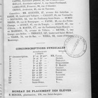0025 - Page 21 - Conseil d'administration pour l'année 1897-98
