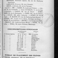 0129 - Page 125 - Conseil d'administration pour l'année 1898-99