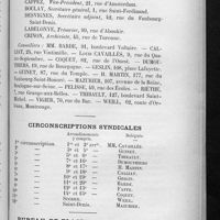 0193 - Page 189 - Conseil d'administration pour l'année 1898-99