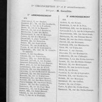 0212 - Page 208 - Division des membres de la société en 12 circonscriptions syndicales