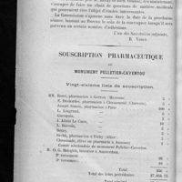 0014 - Page 262 - Congrès international de pharmacie de 1900. Procès-verbal de la séance de la Commission d'organisation du 18 décembre 1899 / Souscription pharmaceutique au monument Pelletier-Caventou