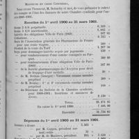 0095 - Page 623 - Assemblée générale du 15 avril 1901 (Annexes). Rapport de la Commission de vérification des comptes du trésorier, par M. Vercamer