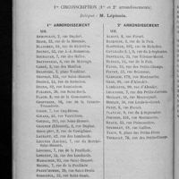 0196 - Page 724 - Division des membres de la société en 12 circonscriptions syndicales