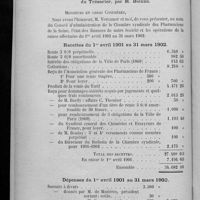 0090 - Page 854 - Assemblée générale (Annexes). Rapport de la Commission de vérification des comptes du trésorier, par M. Beluze