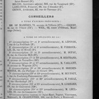 0127 - Page 125 - Conseil d'administration pour l'année 1903-1904