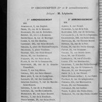 0218 - Page 216 - Division des membres de la société en 12 circonscriptions syndicales