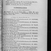 0147 - Page 145 - Conseil d'administration pour l'année 1904-1905