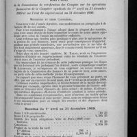 0147 - Page 145 - Assemblée générale du 13 avril 1910. Rapport des travaux du Conseil d'administration pendant l'exercice 1909-1910 / Rapport de la Commission de vérification des Comptes sur les opérations financières de la Chambre syndicale du 1er avril au 31 décembre 1909 et sur l'état du capital social au 31 décembre 1909