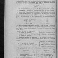 0211 - Page 200 - Bulletin de variations établi, comme les précédents, avec la collaboration d'un représentant de l'administration de l'Assistance publique de Paris