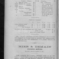 0213 - Page 202 - Bulletin de variations établi, comme les précédents, avec la collaboration d'un représentant de l'administration de l'Assistance publique de Paris / Hier & demain. Pensées brèves, par M. le Docteur Gustave Le Bon