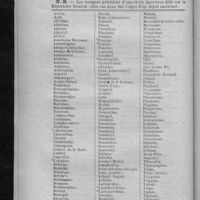 0078 - Page 68 - Marque de fabrique