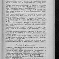 0045 - Page 39 - Informations. Enregistrement des diplômes / Ventes de pharmacies