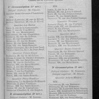 0089 - Page 81 - Liste des membres de la Chambre Syndicale des pharmaciens de la Seine. Classés en 32 circonscriptions