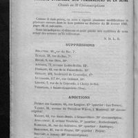 0136 - Page 128 - Liste des membres de la Chambre syndicale des pharmaciens de la Seine. Classés en 32 circonscriptions