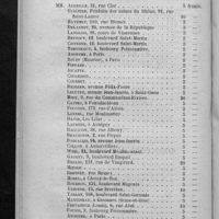 0186 - Page 178 - Souscription au monument de Joseph Willot...
