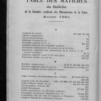 0584 - Page 570 - Table des matières du Bulletin de la Chambre syndicale des pharmaciens de la Seine. Année 1921
