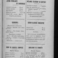 0039 - Page 33 - Renseignements pratiques. Lotion stimulante de Sabouraud / Isobromyl / Sirop de gaïacol composé (Hôpital Necker) / Mélange colorant de Queyrat / Sérum glucosé concentré / Amalgame de Bismuth (Procédé Huerre)