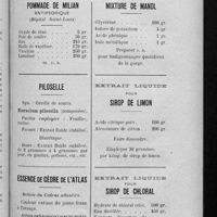 0073 - Page 67 - Renseignements pratiques. Pommade de Milian antipsorique (Hôpital Saint-Louis) / Piloselle / Essence de cèdre de l'Atlas / Mixture de Mandl / Extrait liquide pour sirop de limon / Extrait liquide pour sirop de chloral