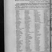 0380 - Page 370 - Marques de fabrique