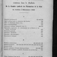 1003 - Page 771 - Table semestrielle des renseignements professionnels contenus dans le Bulletin de la Chambre syndicale des pharmaciens de la Seine de juillet à décembre 1922
