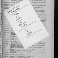0004 - Page sans numérotation - Conseil d'administration pour l'année 1922-1923