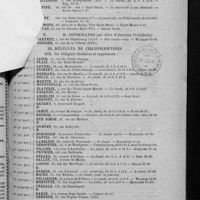 0005 - Page sans numérotation - Conseil d'administration pour l'année 1922-1923
