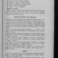 0067 - Page 61 - Informations. Association amicale des étudiants en pharmacie / Enregistrement des diplômes / Ventes