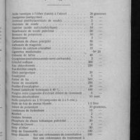 0127 - Page 119 - Nomenclature des médicaments. Pouvant être ordonnés par les médecins des dispensaires de l'office public d'hygiène sociale