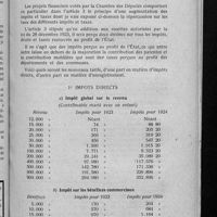 0175 - Page 165 - Le double décime