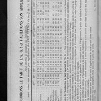 0178 - Page 168 - Améliorons le tarif de l'A. G.! et facilitons son application