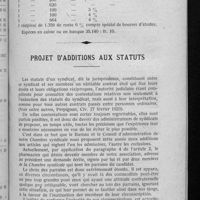 0225 - Page 213 - Compte rendu financier de notre Chambre syndicale. Année 1923. Rapport du trésorier / Projet d'additions aux statuts