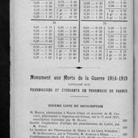 0250 - Page 238 - Étiquettes pour barème par fiche / Monument aux morts de la guerre 1914-1919 consacré aux pharmaciens et étudiants en pharmacie de France
