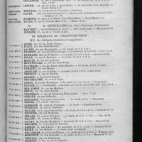 0547 - Page sans numérotation - Conseil d'administration pour l'année 1923-1924