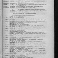 0619 - Page sans numérotation - Conseil d'administration pour l'année 1923-1924