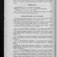 0724 - Page 688 - Informations. Écoles d'infirmières / Contre qui ? / Enregistrement des diplômes / Ventes