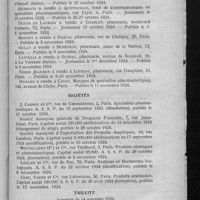 0725 - Page 689 - Informations. Ventes / Sociétés / Faillite