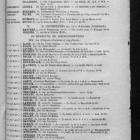 0727 - Page sans numérotation - Conseil d'administration pour l'année 1924-1925
