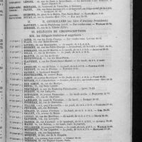 0218 - Page sans numérotation - Conseil d'administration pour l'année 1924-1925