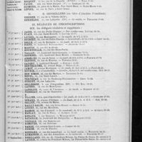 0003 - Page 1 - Conseil d'administration pour l'année 1925-1926