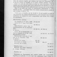 0147 - Page 146 - La comptabilité en pharmacie (suite)
