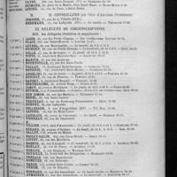 0468 - Page sans numérotation - Conseil d'administration pour l'année 1925-1926