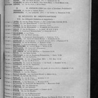 0622 - Page sans numérotation - Conseil d'administration pour l'année 1925-1926