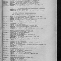 0922 - Page sans numérotation - Conseil d'administration pour l'année 1925-1926