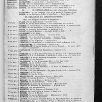 0003 - Page sans numérotation - Conseil d'administration pour l'année 1927-1928