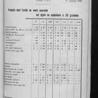 0043 - Page 39 - Tarif pharmaceutique minimum de la région parisienne (Tarif V.-D.)